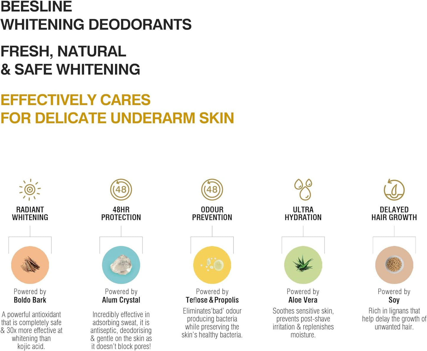 بيزلاين رول أون سبورت بالس لتبييض البشرة 50 مل