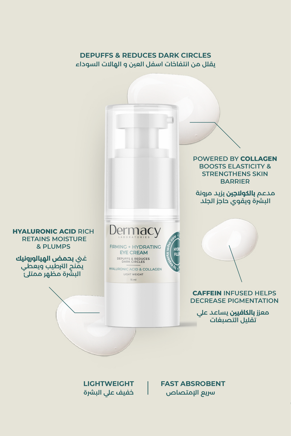 Dermacy Firming + Hydrating Eye Cream 15 ml