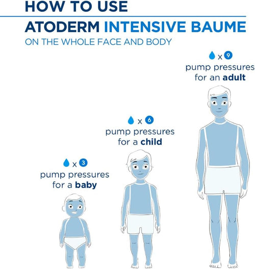 BIODERMA ATODERM INTENSIVE Baume 75ML