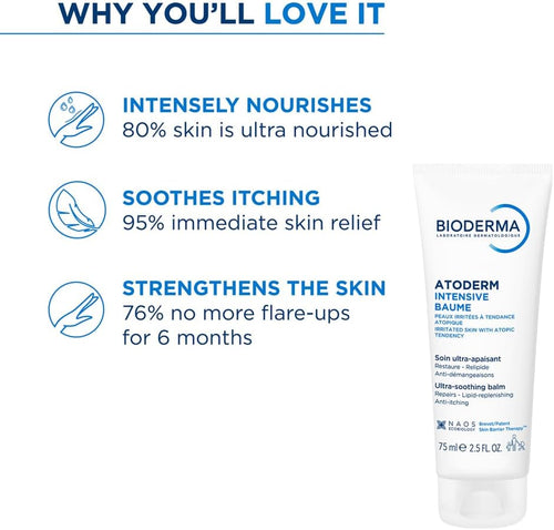 BIODERMA ATODERM INTENSIVE Baume 75ML