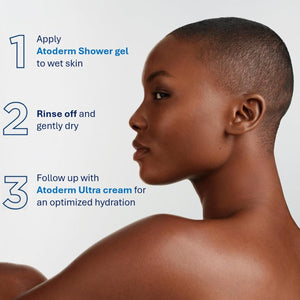 Bioderma Atoderm Crème Ultra Moisturizing Cream 500 Ml