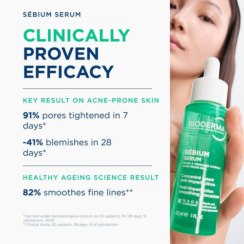 Bioderma Sébium Serum Anti Imperfection 30 ml