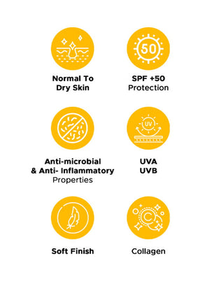 Vacation Sunscreen Cream Spf50+ 60Ml4