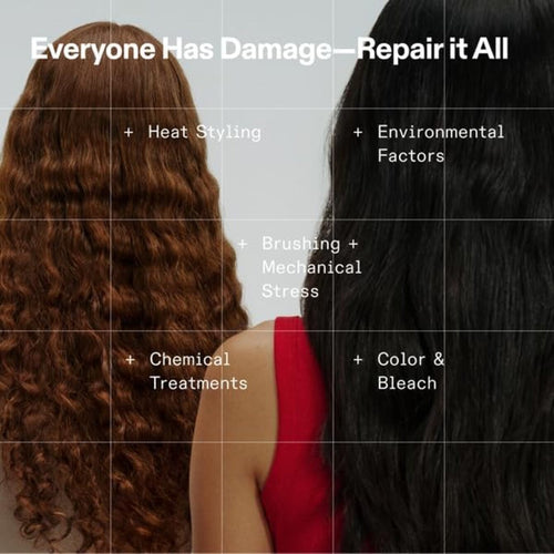 Olaplex No. 3 Plus Complete Hair Repair Treatment - 3-Minute Pre-Wash - 100ml