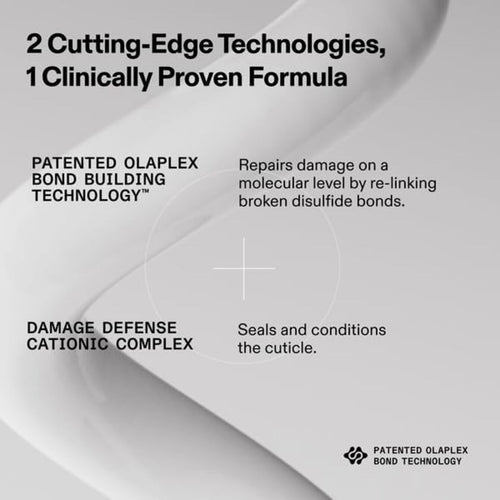 Olaplex No. 3 Plus Complete Hair Repair Treatment - 3-Minute Pre-Wash - 100ml