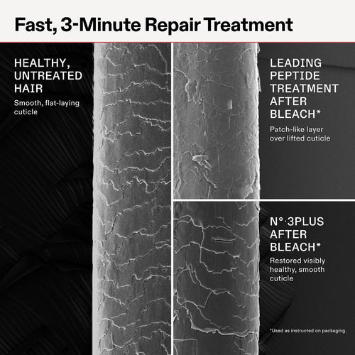 Olaplex No. 3 Plus Complete Hair Repair Treatment - 3-Minute Pre-Wash - 100ml