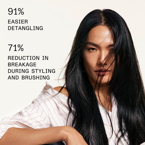Olaplex No. 6 Bond Smoother Reparative Styling Treatment - 100ml