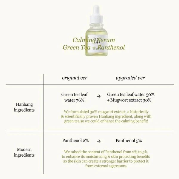 Beauty Of Joseon Calming Serum Green Tea + Panthenol