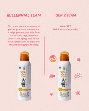 All by mi sunscreen spray spf 50+ 200ml