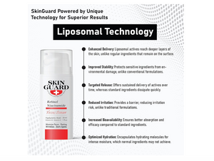 Skin Guard Retinol Niacinamide 30Ml3