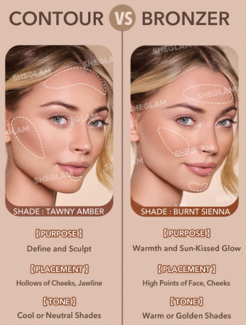 SHEGLAM Soft Tan كونتور سائل صَن سكولبت 5.2 مل