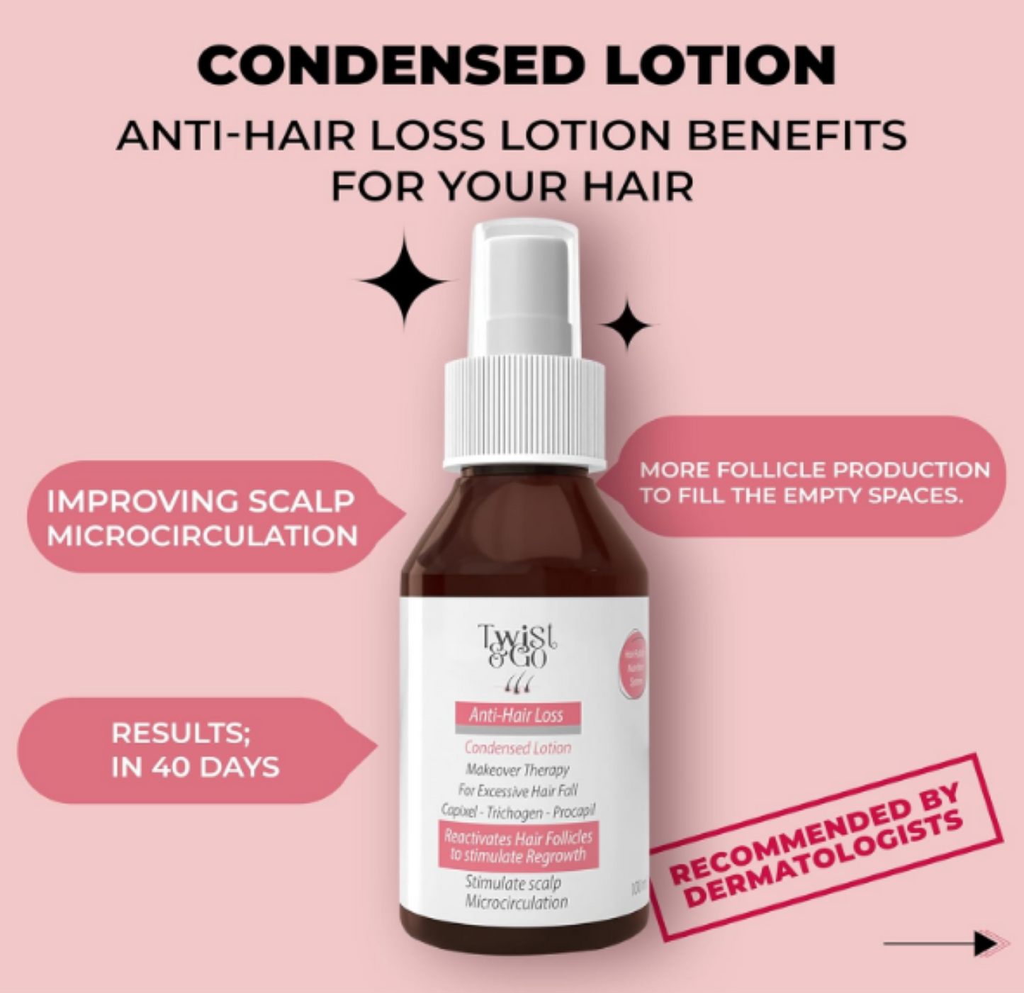 TWIST&GO ANTI HAIR LOSS LOTION 100ML