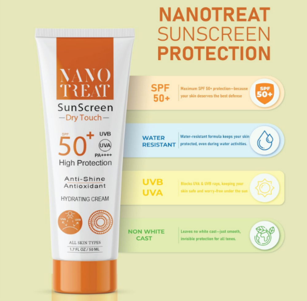 Nano Treat sunscreen  Dry touch x2 50ml3