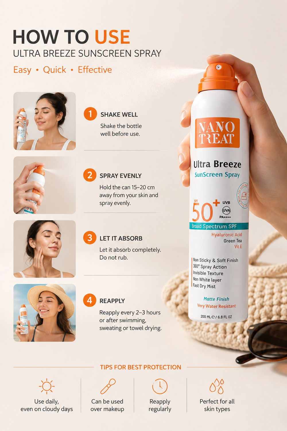 Nano treat ultra breeze sunscreen spary +50 spf