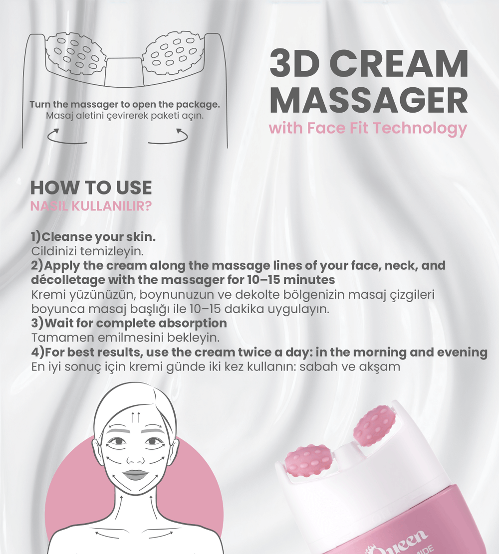 Ice Queen Niacinamide +Zinc PCA Face &neck Cream 40 ml
