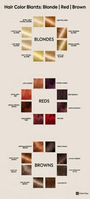 Godrej Expert Rich Cream Hair Color 20G & 20Ml, Burgundy)3