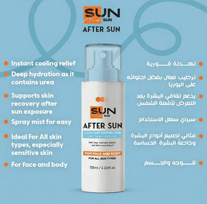 So Sandy Sun And Sun After Snu Spary 125Ml4